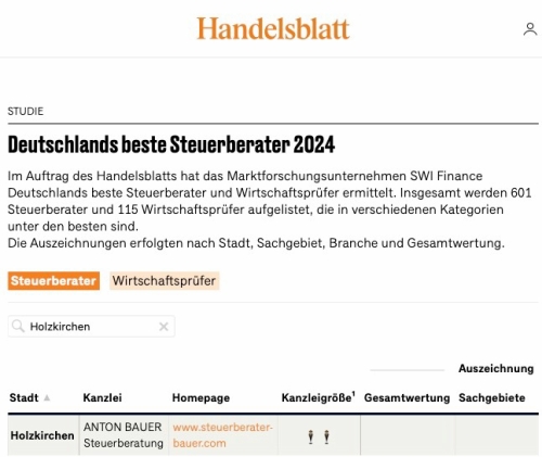 Foto: Handelsblatt Deutschlands beste Steuerberater